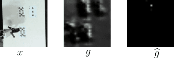 Figure 2 for Multi-Instance Aware Localization for End-to-End Imitation Learning