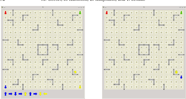 Figure 3 for Multi-shot ASP solving with clingo