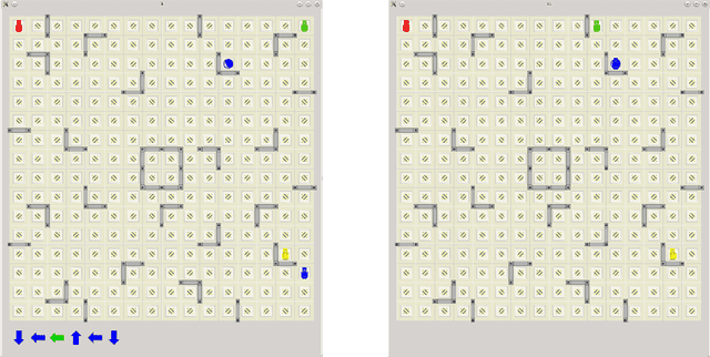 Figure 4 for Multi-shot ASP solving with clingo