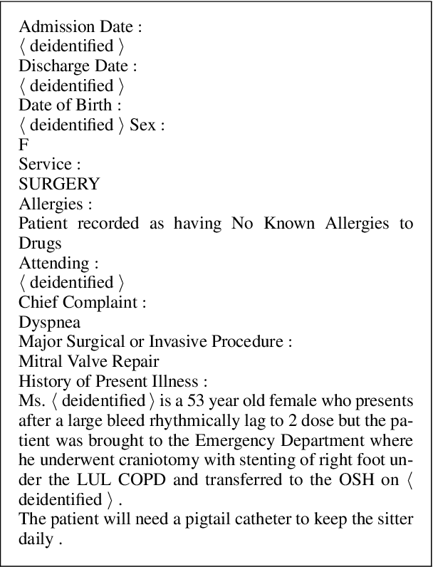 Figure 2 for Towards Automatic Generation of Shareable Synthetic Clinical Notes Using Neural Language Models