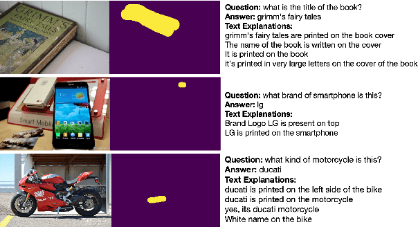 Figure 1 for A First Look: Towards Explainable TextVQA Models via Visual and Textual Explanations