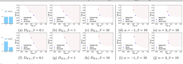 Figure 3 for Your Policy Regularizer is Secretly an Adversary