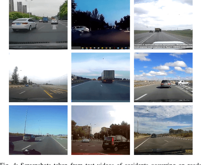 Figure 4 for Computer Vision based Accident Detection for Autonomous Vehicles