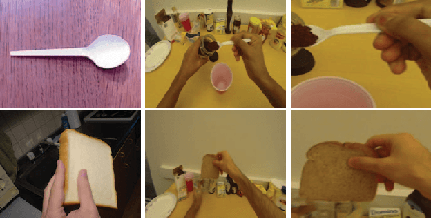 Figure 1 for Making Third Person Techniques Recognize First-Person Actions in Egocentric Videos