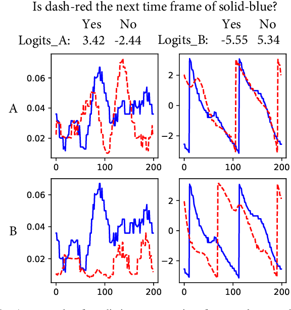 Figure 4 for Realistic Channel Models Pre-training