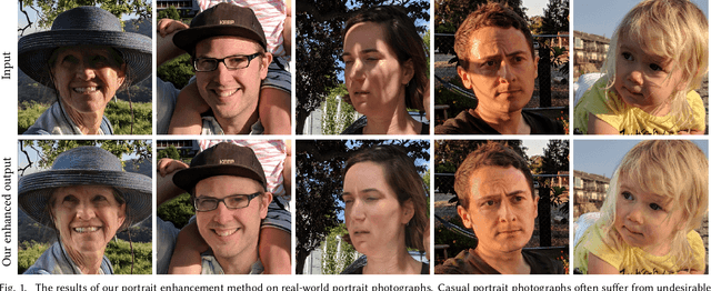 Figure 1 for Portrait Shadow Manipulation