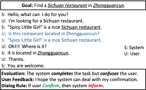 Figure 3 for A Survey on Dialog Management: Recent Advances and Challenges