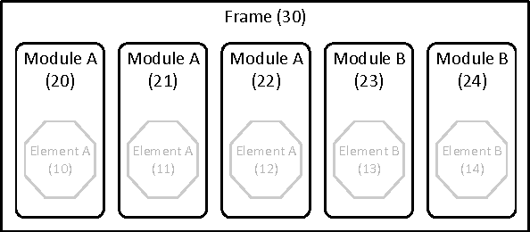 Figure 3 for OOASP: Connecting Object-oriented and Logic Programming