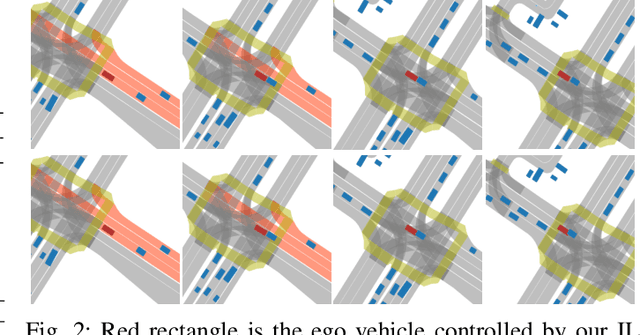 Figure 2 for Learning from Demonstrations of Critical Driving Behaviours Using Driver's Risk Field