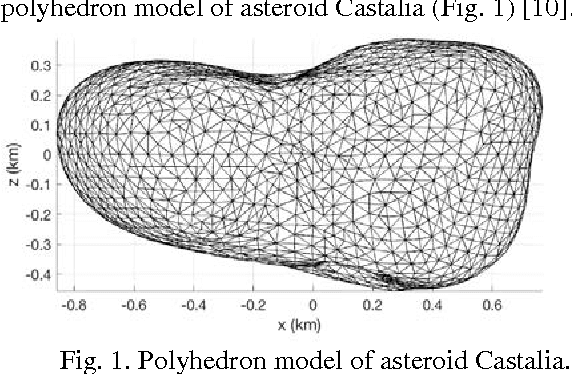 Figure 1 for Network of Nano-Landers for In-Situ Characterization of Asteroid Impact Studies