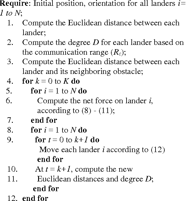 Figure 2 for Network of Nano-Landers for In-Situ Characterization of Asteroid Impact Studies