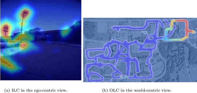 Figure 1 for Transferring ConvNet Features from Passive to Active Robot Self-Localization: The Use of Ego-Centric and World-Centric Views