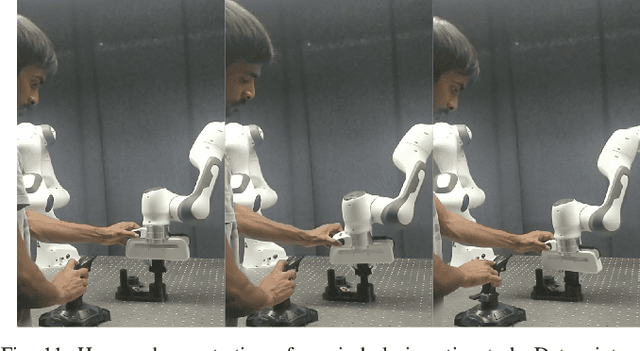 Figure 3 for Ergodic Exploration using Tensor Train: Applications in Insertion Tasks
