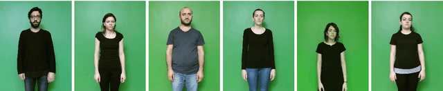 Figure 2 for BosphorusSign22k Sign Language Recognition Dataset