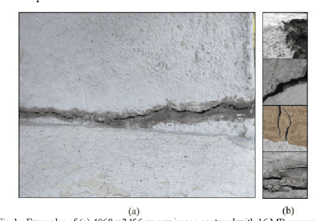 Figure 1 for Detection Of Concrete Cracks using Dual-channel Deep Convolutional Network