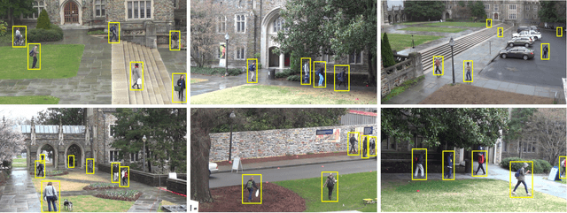 Figure 1 for An End-to-End Foreground-Aware Network for Person Re-Identification