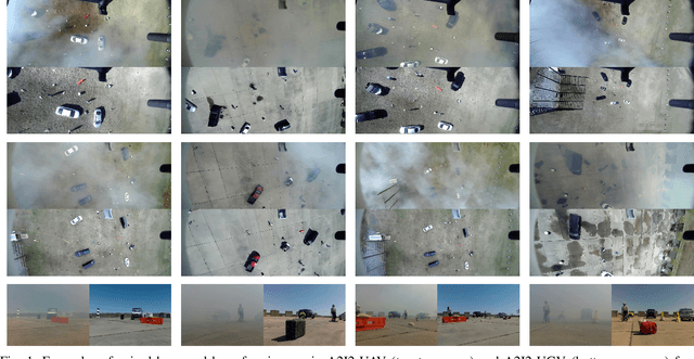 Figure 1 for A Multi-purpose Real Haze Benchmark with Quantifiable Haze Levels and Ground Truth