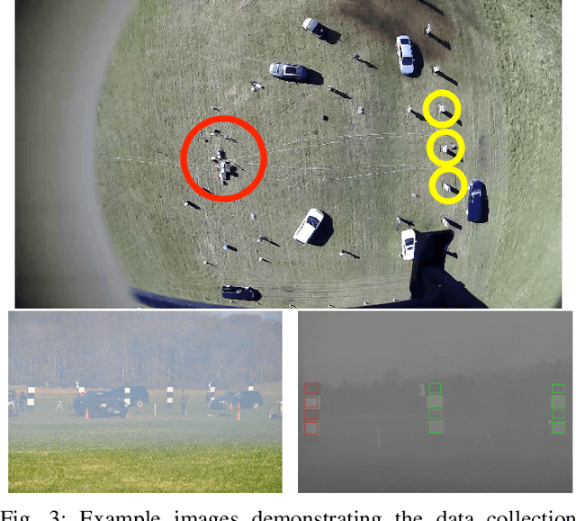 Figure 3 for A Multi-purpose Real Haze Benchmark with Quantifiable Haze Levels and Ground Truth