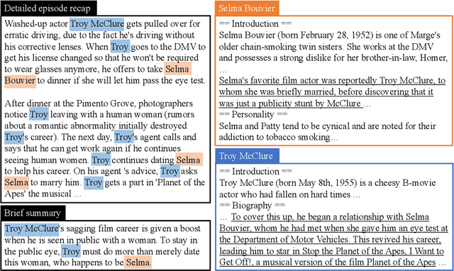 Figure 1 for TVRecap: A Dataset for Generating Stories with Character Descriptions