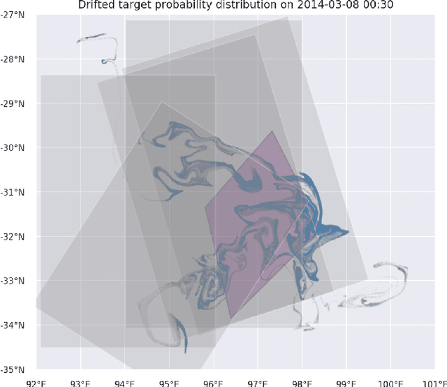 Figure 1 for Search strategy in a complex and dynamic environment: the MH370 case