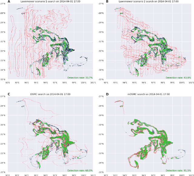 Figure 3 for Search strategy in a complex and dynamic environment: the MH370 case