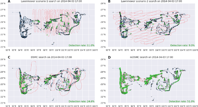 Figure 4 for Search strategy in a complex and dynamic environment: the MH370 case