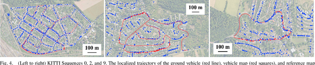 Figure 4 for View-Invariant Localization using Semantic Objects in Changing Environments