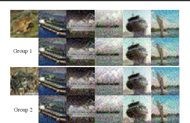 Figure 4 for Transferable Clean-Label Poisoning Attacks on Deep Neural Nets
