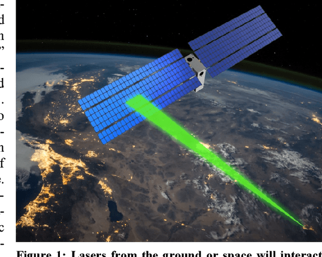 Figure 1 for Laser Communication and Coordination Control of Spacecraft Swarms