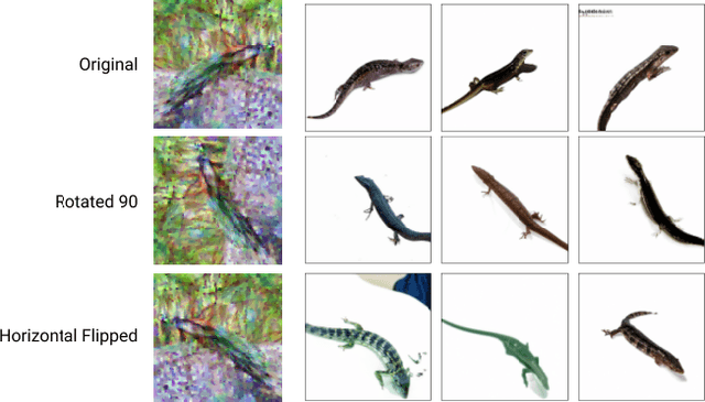 Figure 4 for On Conditioning the Input Noise for Controlled Image Generation with Diffusion Models