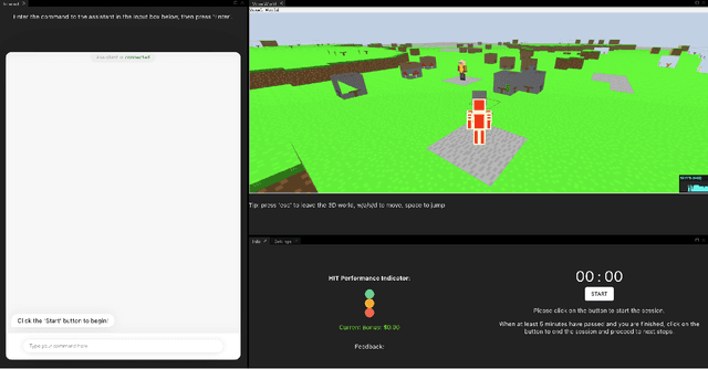 Figure 1 for Many Episode Learning in a Modular Embodied Agent via End-to-End Interaction
