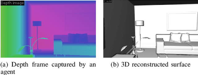 Figure 1 for SLAMBooster: An Application-aware Controller for Approximation in SLAM