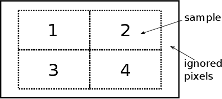 Figure 4 for SLAMBooster: An Application-aware Controller for Approximation in SLAM