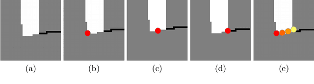 Figure 3 for Long-Lived Accurate Keypoints in Event Streams