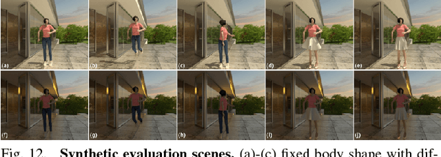 Figure 4 for Detailed Garment Recovery from a Single-View Image