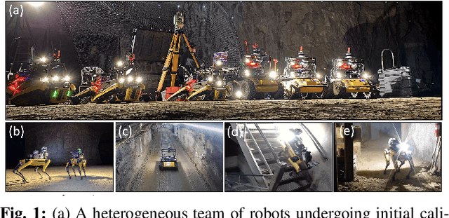 Figure 1 for LAMP 2.0: A Robust Multi-Robot SLAM System for Operation in Challenging Large-Scale Underground Environments