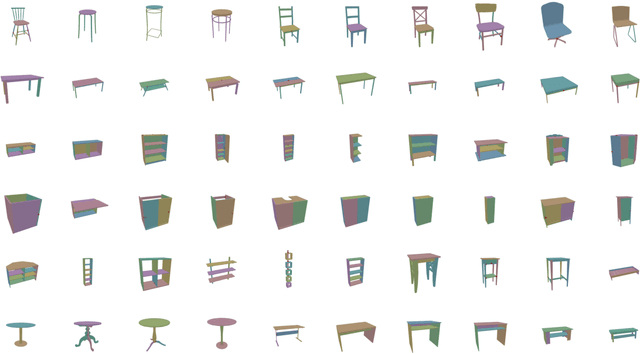 Figure 4 for IKEA Furniture Assembly Environment for Long-Horizon Complex Manipulation Tasks
