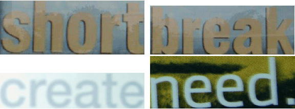 Figure 1 for Benchmarking recognition results on word image datasets