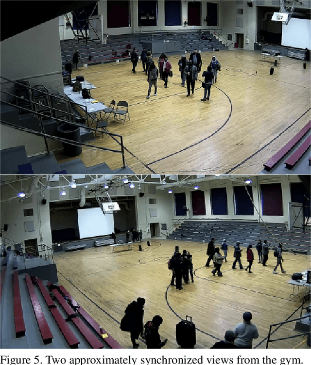 Figure 3 for MEVA: A Large-Scale Multiview, Multimodal Video Dataset for Activity Detection