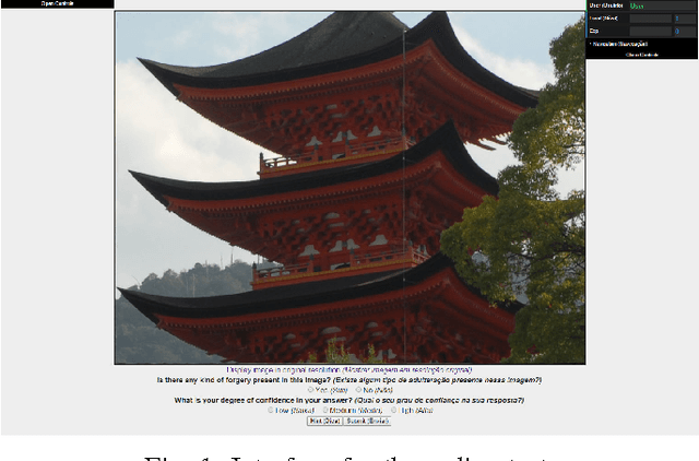 Figure 1 for Humans Are Easily Fooled by Digital Images