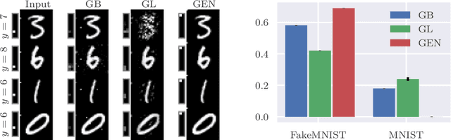 Figure 1 for On Quantitative Evaluations of Counterfactuals