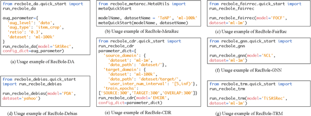 Figure 3 for RecBole 2.0: Towards a More Up-to-Date Recommendation Library