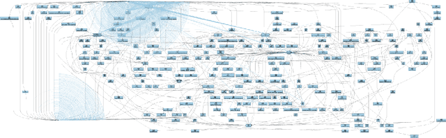 Figure 1 for From Low-Level Events to Activities -- A Session-Based Approach