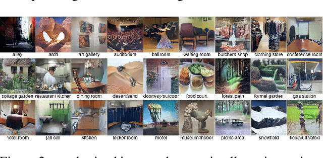 Figure 3 for Efficient Image Evidence Analysis of CNN Classification Results