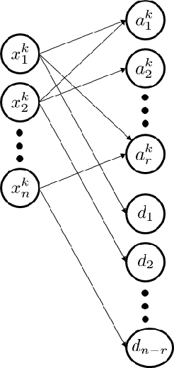 Figure 4 for An Extended Consideration of Joint Exploration and Tracking: JET