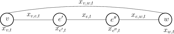 Figure 4 for BB_Evac: Fast Location-Sensitive Behavior-Based Building Evacuation
