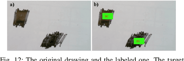 Figure 4 for Angel's Girl for Blind Painters: an Efficient Painting Navigation System Validated by Multimodal Evaluation Approach