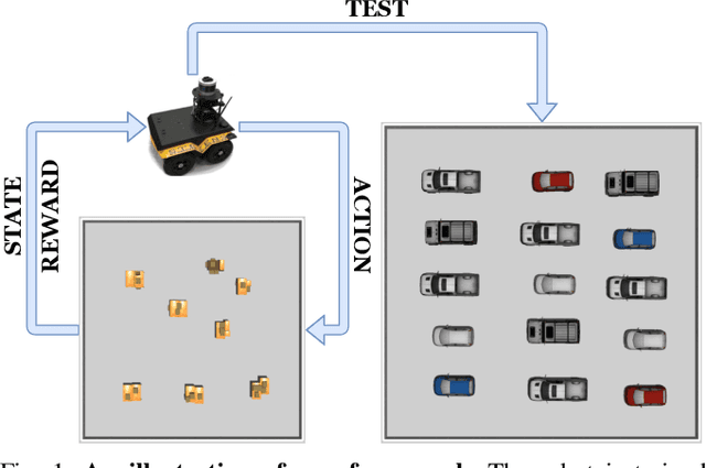 Figure 1 for Zero-Shot Reinforcement Learning on Graphs for Autonomous Exploration Under Uncertainty