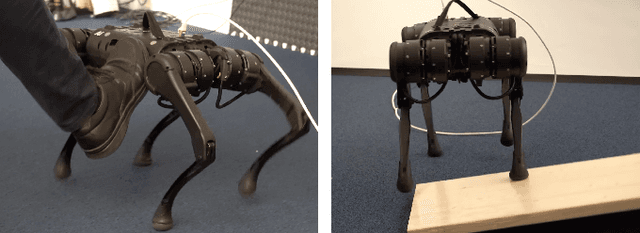 Figure 3 for Nonlinear Model Predictive Control for Quadrupedal Locomotion Using Second-Order Sensitivity Analysis