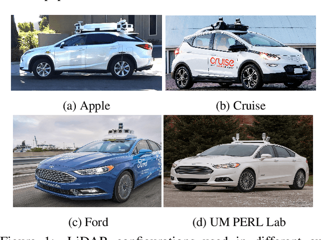 Figure 1 for Improving Perception via Sensor Placement: Designing Multi-LiDAR Systems for Autonomous Vehicles